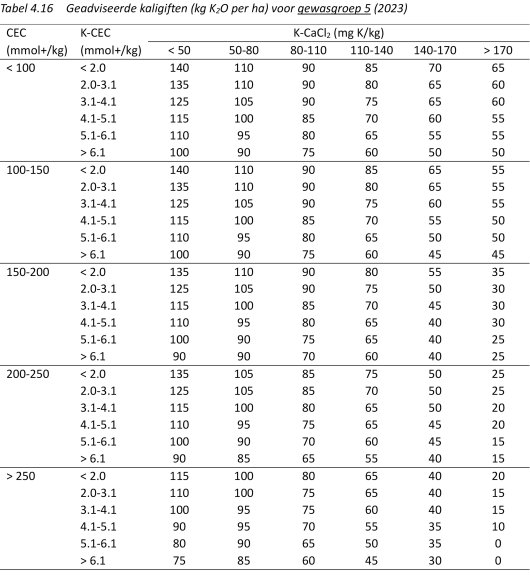 Tabel 4.16.jpg