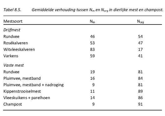 Tabel 8.5.jpg